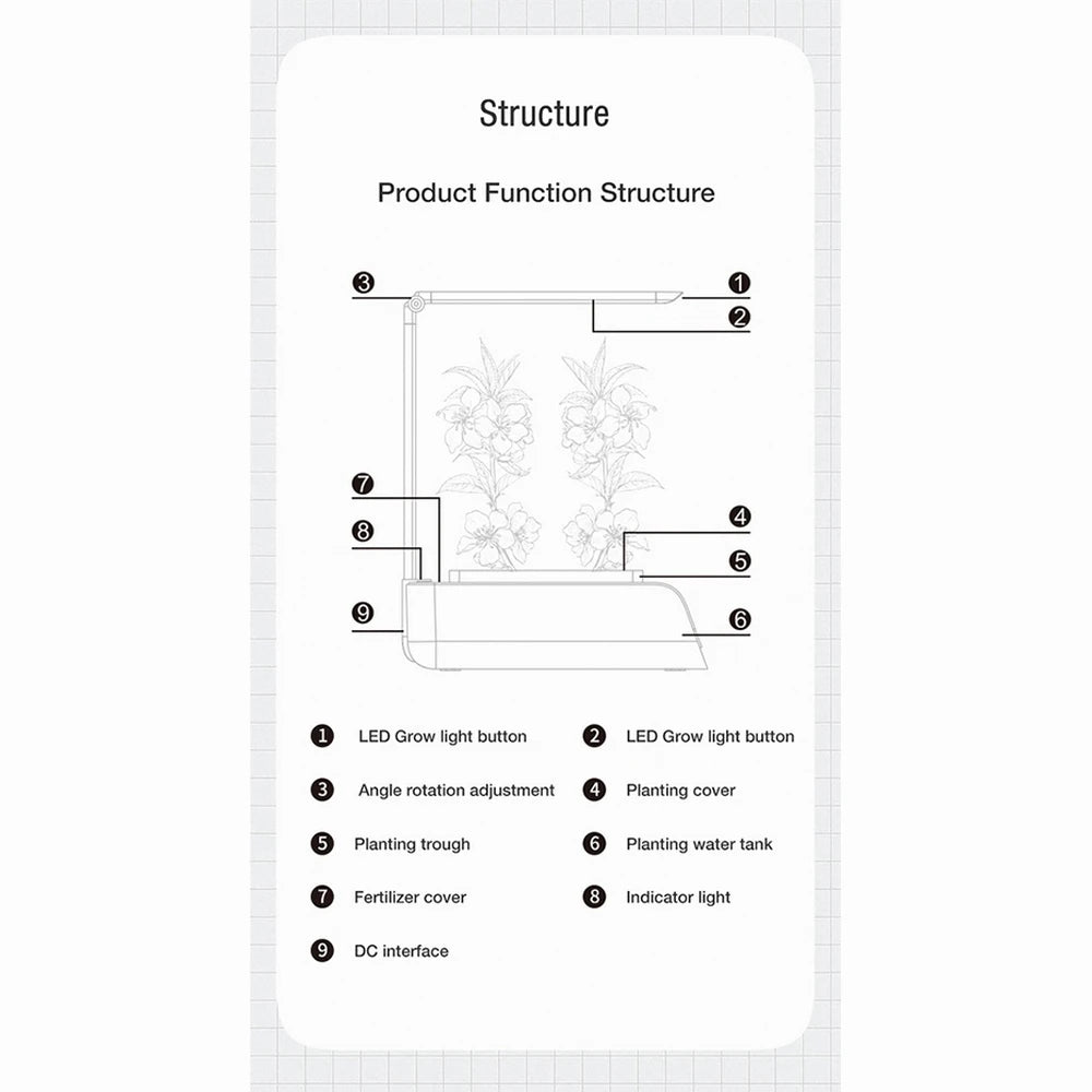 Hydroponics Growing System, Indoor Herb Garden Starter Kit with Led Grow Light, Smart Garden Planter for Home Kitchen, Automatic