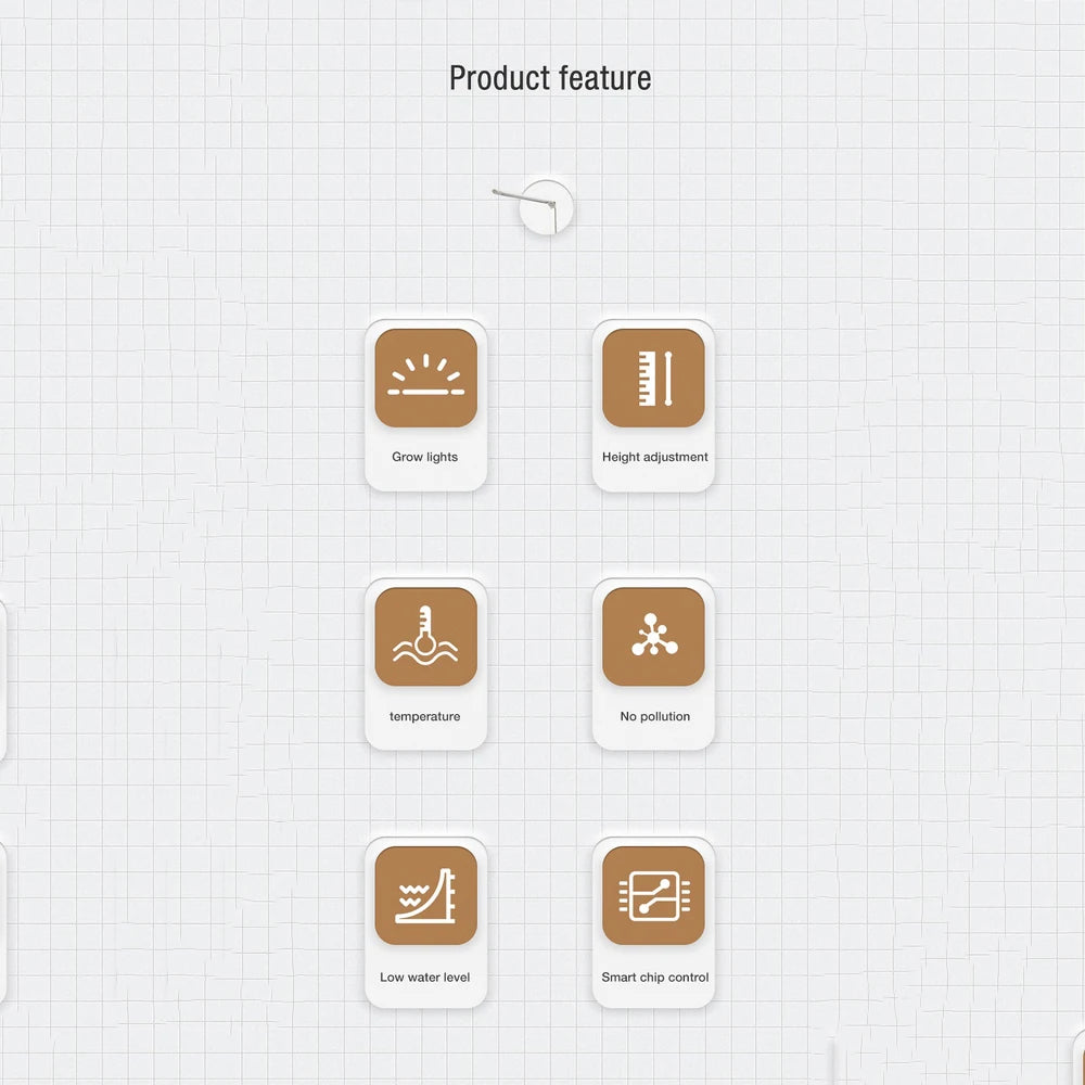 Hydroponics Growing System, Indoor Herb Garden Starter Kit with Led Grow Light, Smart Garden Planter for Home Kitchen, Automatic