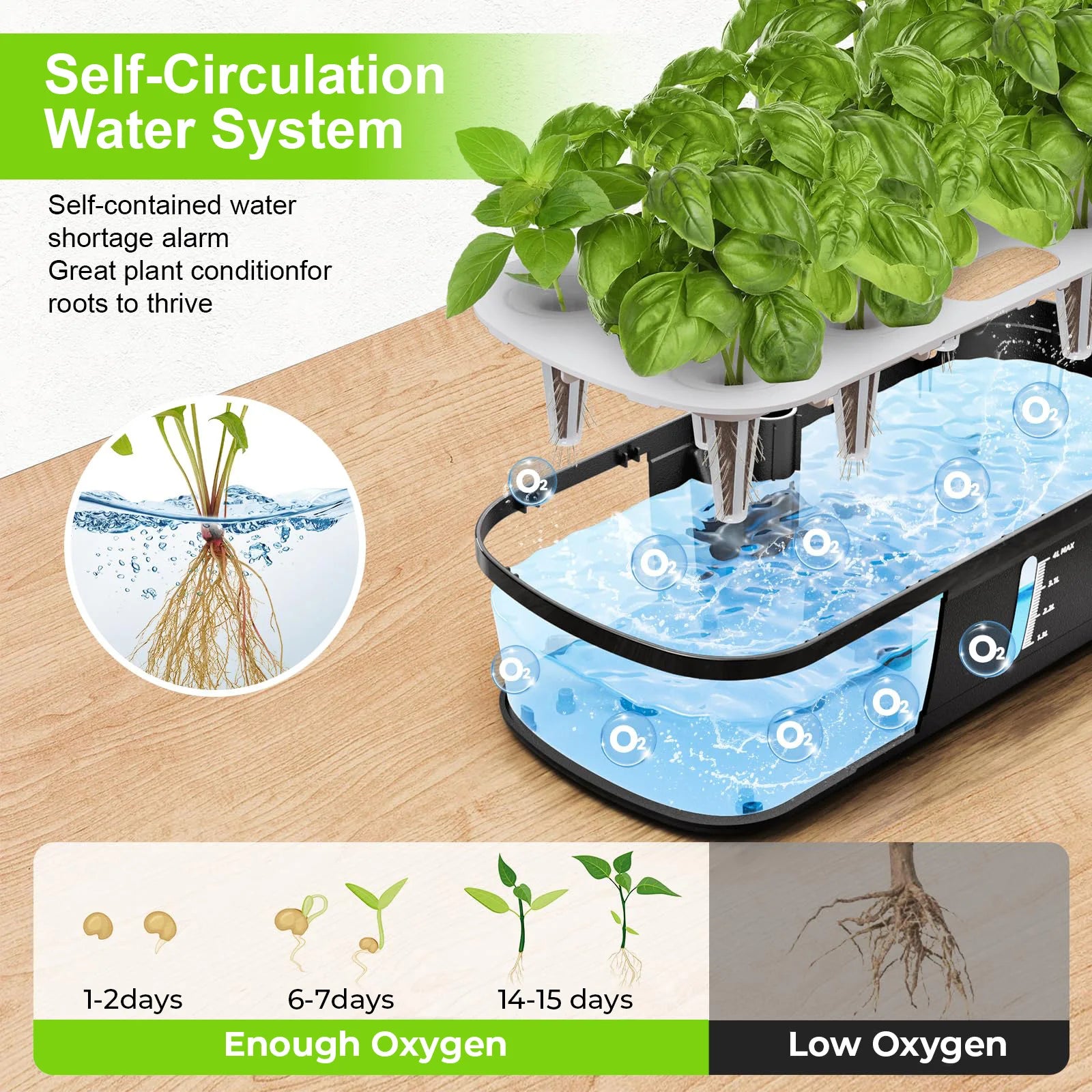 8/12 Pods Hydroponics Growing System Herb Garden Kit Indoor Adjustable Height Automatic Timer 20W LED Grow Lights 4L Water Tank