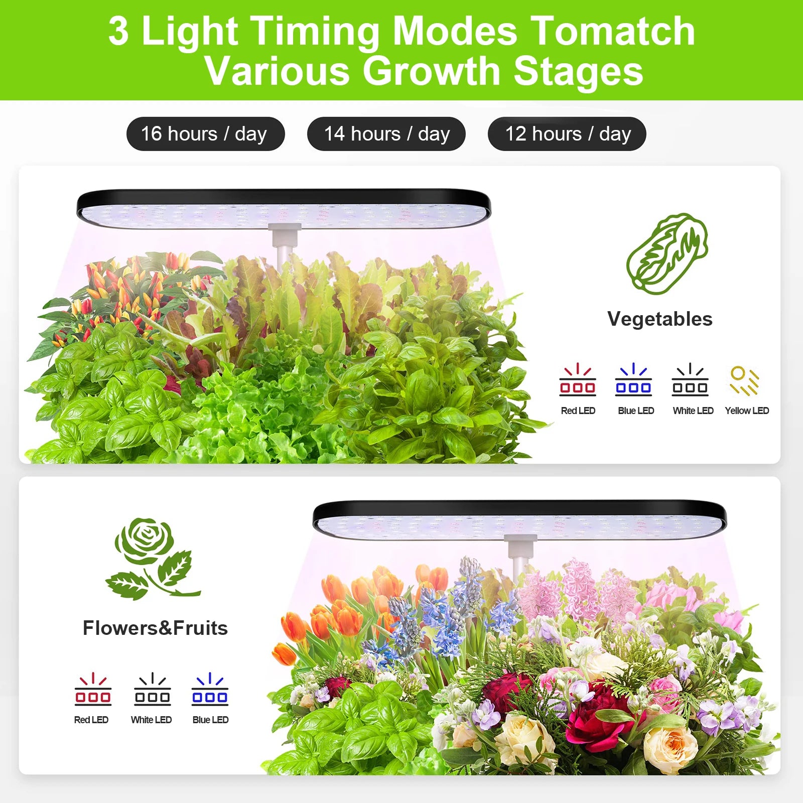 8/12 Pods Hydroponics Growing System Herb Garden Kit Indoor Adjustable Height Automatic Timer 20W LED Grow Lights 4L Water Tank