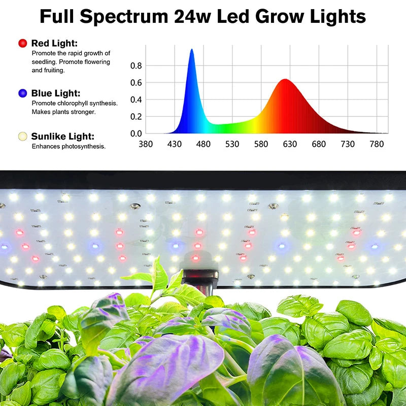 8Hole Hydroponics System Kits Box Intelligent Vegetables Planters Home Indoor LED Growth lamp Soilless Cultivation Equipment
