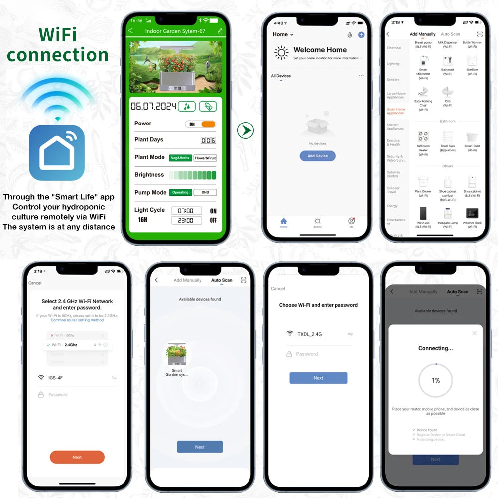 WiFi Plant Hydroponics System Growing Indoor Garden Full Spectrum LED Light Indoor Home Self Watering Smart Planting Machine