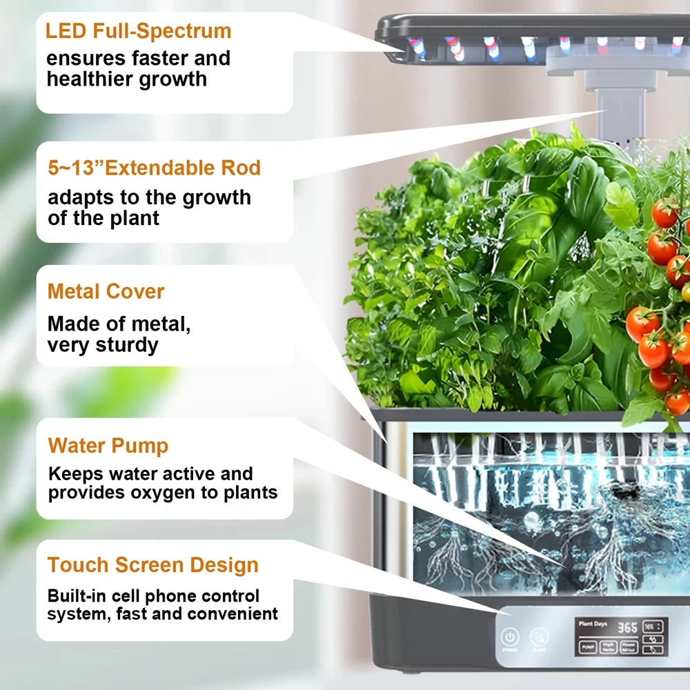 WiFi Hydroponics Growing System 8 Pods Indoor Garden Herbs Soilless Planting Gardening Box with Spectrum LED Grow Lights