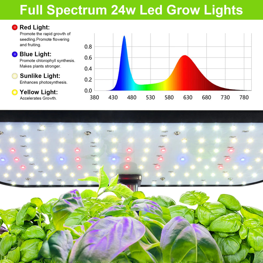 8/12 Pods Hydroponics Growing System Herb Garden Kit Indoor Adjustable Height Automatic Timer 20W LED Grow Lights 4L Water Tank